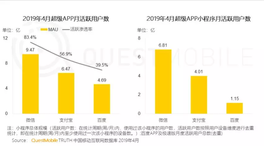 阳台木地板 用防腐木才是最优选择(图4)