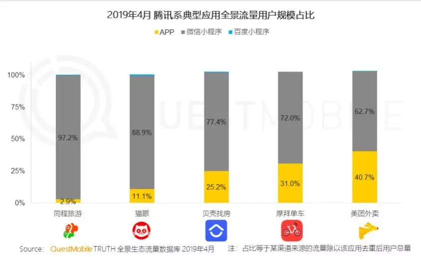 阳台木地板 用防腐木才是最优选择(图6)