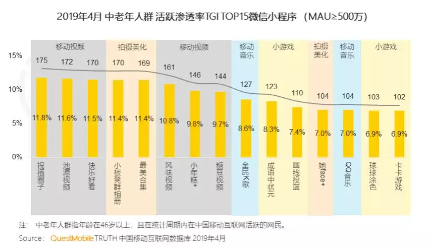 阳台木地板 用防腐木才是最优选择(图7)